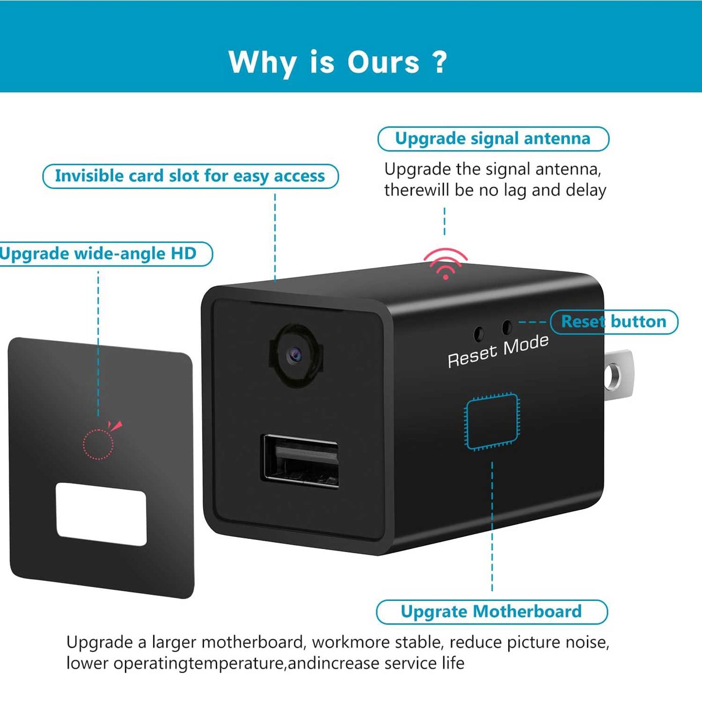 Mini Camera Charger, Wireless USB Camera for Home Indoor Use, Ultra - Small WiFi Security Camera, 1080P Nanny Camera for Home